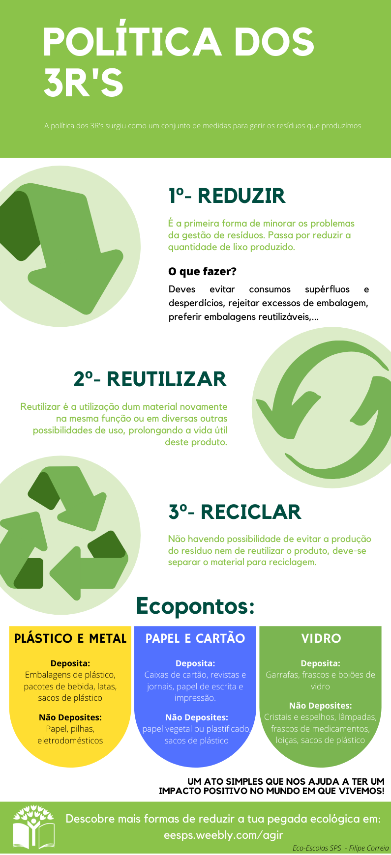 Política dos 3r's- Reduzir, Reutilizar, Reciclar - EESPS